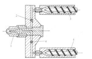 什么是雙色注塑？